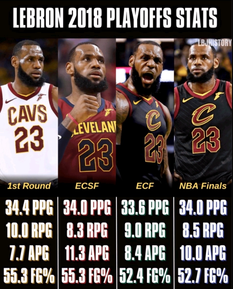 强的球员, 这段 强的球员, 这段